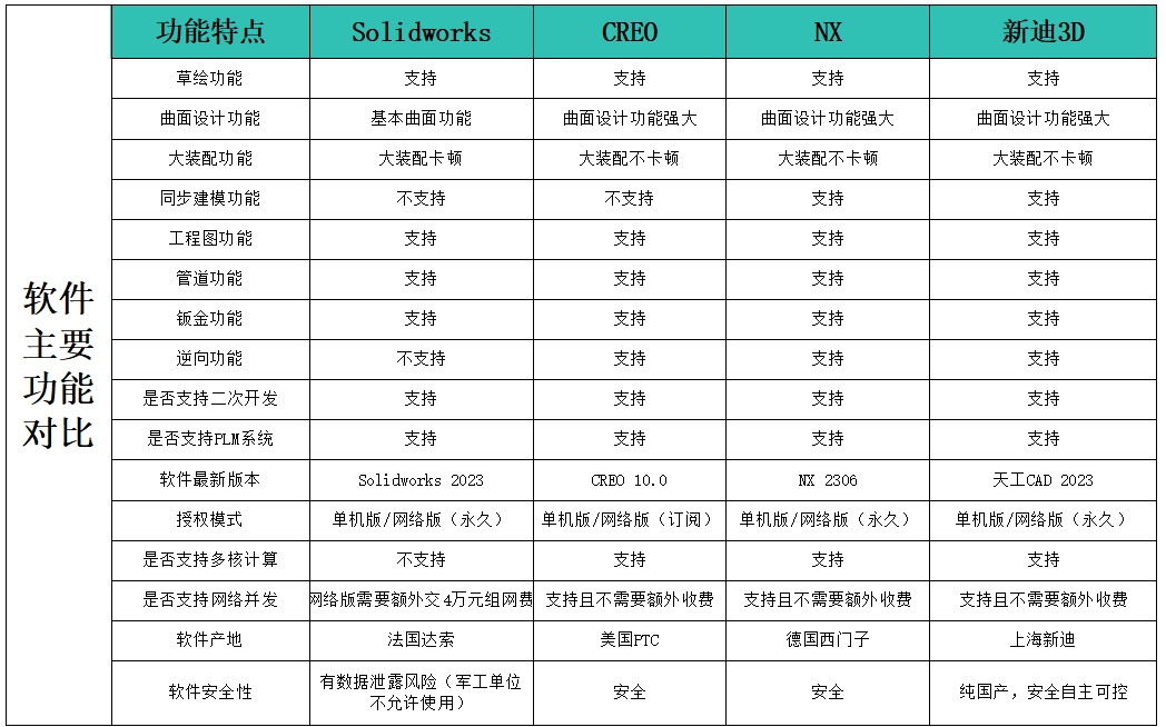 微信截图_20240106094237.png